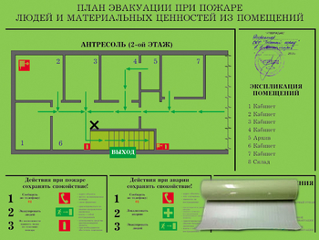 План эвакуации на фотолюминесцентной пленке ГОСТ 34428-2018 (300х400мм) - Планы эвакуации - Магазин охраны труда ohranatruda-shop.ru