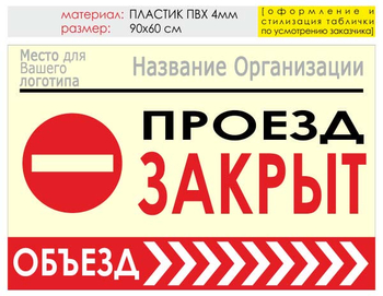 Информационный щит "объезд справа" (пластик, 90х60 см) t13 - Охрана труда на строительных площадках - Информационные щиты - Магазин охраны труда ohranatruda-shop.ru