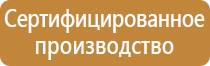 правильный план эвакуации при пожаре