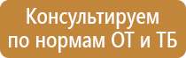 огнетушители углекислотные оу 15