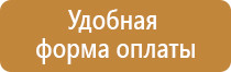 запрещающие знаки дорожного движения 2021