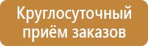 схемы строповки грузов кранами