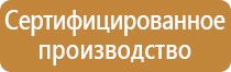 знаки дорожного движения для водителей автомобилей
