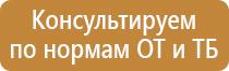 журнал по технике безопасности для классного руководителя