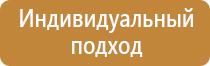 журнал по технике безопасности для классного руководителя