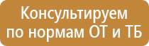 набор плакатов по электробезопасности